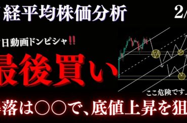 日経、最後の買い場。短期急落はこの起点から必ず起きます→53000円へ:RedのNikkei225テクニカル徹底分析