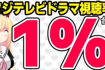 フジテレビ「助けて！ドラマがもう視聴率1%台に転落しちゃった！」状態に!?→爆死の理由をパウラが徹底考察!!【ヤンドク！　ラムネモンキー】