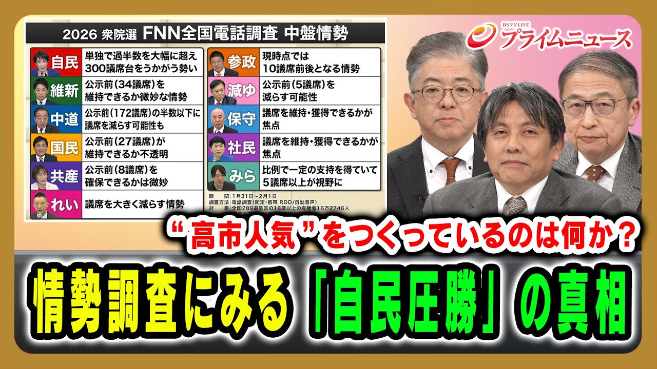 【“高市人気”をつくっているのは何か?】情勢調査にみる「自民圧勝」の真相 2026/2/5放送<前編>【BSフジ プライムニュース】 【“高市人気”をつくっているのは何か?】情勢調査にみる「自民圧勝」の真相 2026/2/5放送<前編>【BSフジ プライムニュース】