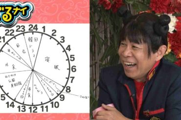 【公式】「ゴチになります！」2月12日(木)よる8時放送！