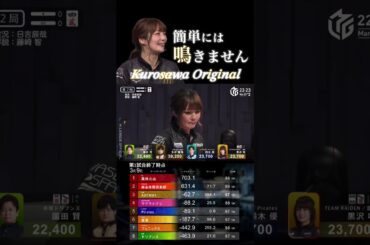 #team雷電 ⚡️黒沢咲p⚡️簡単には鳴きません！黒沢オリジナル、セレブ打法！