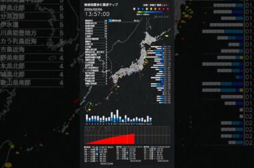 内容：2026年02月06日