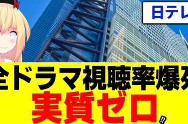日テレのドラマ壊滅、コア視聴率はゼロ!?www