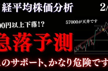 ⚠️日経、短期調整は必ずくる。天井は57000付近で、上抜けすれば再度急騰します:RedのNikkei225テクニカル徹底分析