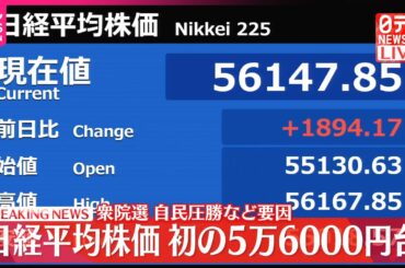 【速報】日経平均株価が急上昇　初の5万6000円台