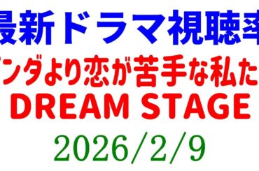 金曜～日曜の視聴率 五輪視聴率！視聴率速報☆2026年2月9日