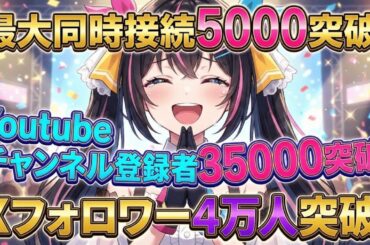 【2/10】 あばねちゃんと株を見る会 【配信299回目】