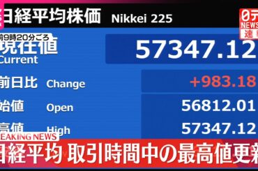 【速報】日経平均株価  取引時間中の最高値更新