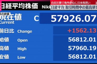 【日経平均】取引時間中の最高値更新  自民圧勝で海外中心に日本株買う動き強まる