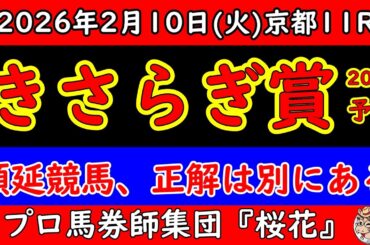 【きさらぎ賞2026 最終予想】順延で全てが変わる｜除雪後の荒れ馬場で残す結論