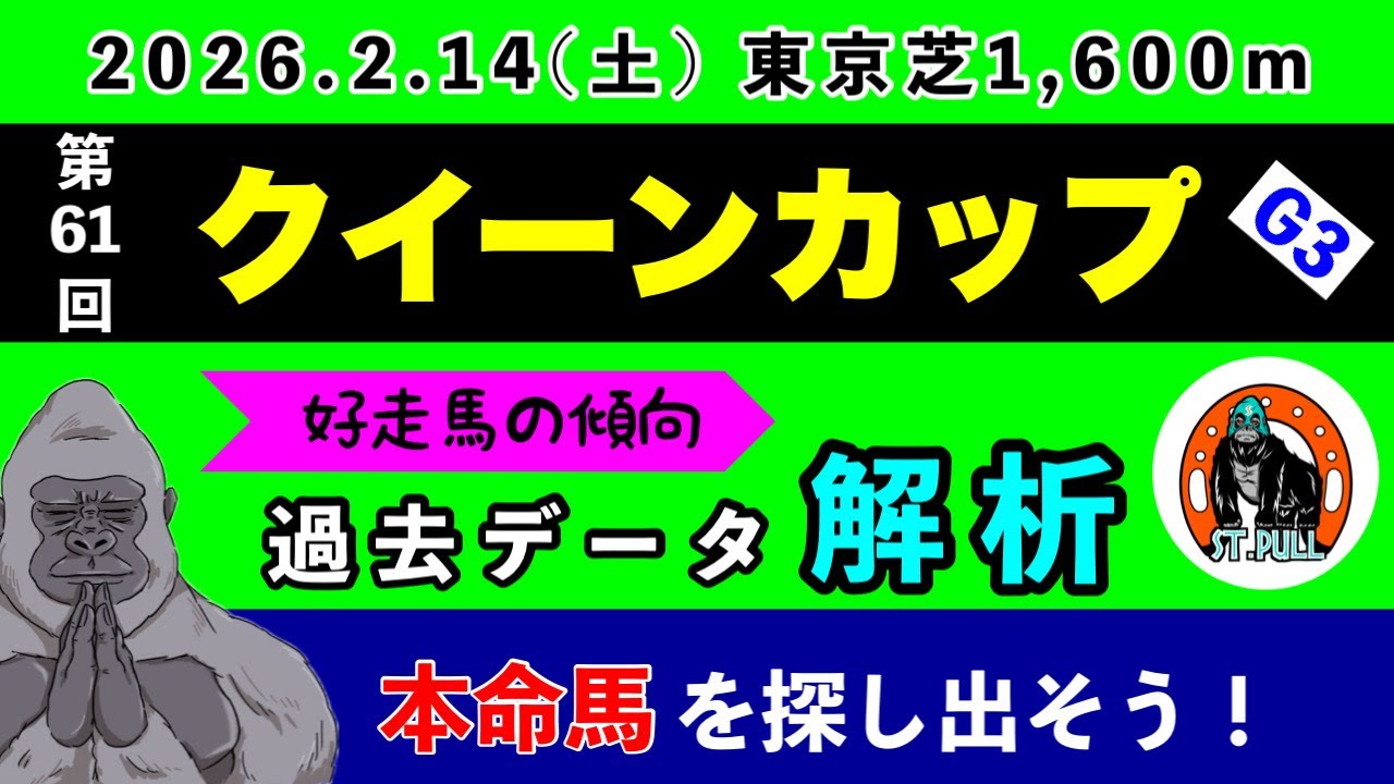 【クイーンカップ2026】過去データ9項目解析!!(競馬予想) 【クイーンカップ2026】過去データ9項目解析!!(競馬予想)