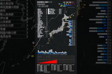 内容：2026年02月09日