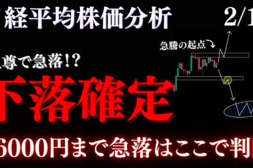 ⚠️日経、下落確定。三尊形成で起点を割れば一気に急落します。56000円が絶好の買い場:RedのNikkei225テクニカル徹底分析