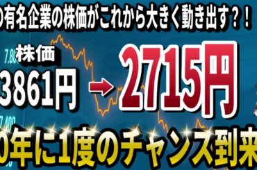 【チャンス到来！】上方修正！なのに株価は放置?! 異常事態の好決算銘柄5選！
