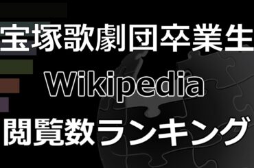 「宝塚歌劇団卒業生」Top100 Wikipedia閲覧数ランキング (2021～2025)