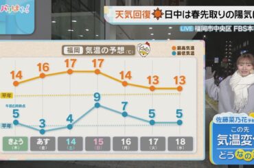 佐藤菜乃花気象予報士のお天気情報　バリはやッ!　2月12日