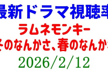ラムネモンキー 視聴率下がり続ける！視聴率速報☆2026年2月12日
