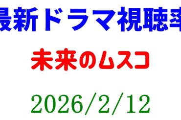 未来のムスコ 五輪男女視聴率！視聴率速報☆2026年2月12日
