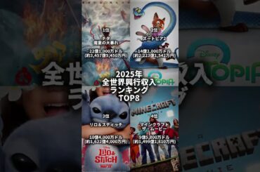映画の興行収入ランキング！ #興行収入 #shorts