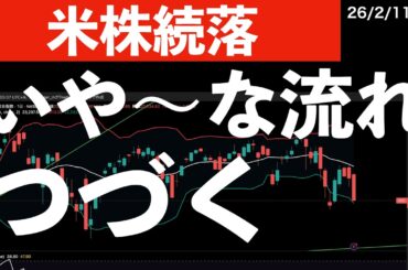 【米株続落】ナスダックのイヤな流れが続いています。　#米国株 #日経平均 #sp500