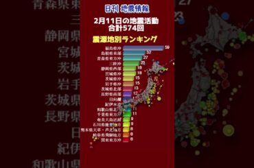 【地震情報】2月11日の地震活動