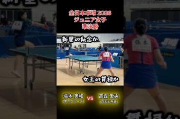【全日本卓球2026】女王の貫録か。新星の執念か。　張本美和（木下グループ）vs高森愛央（四天王寺高）　ジュニア女子準決勝