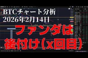 2026年2月14日ビットコイン相場分析