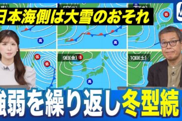【週間天気】日本海側は雪の強まり注意 強弱を繰り返し冬型続く