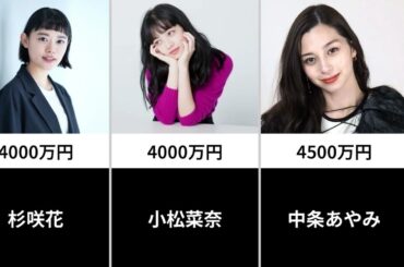 【2026年最新】女性芸能人のCMギャラランキング！綾瀬はるか、新垣結衣を超える驚愕の1位は？【30人比較】