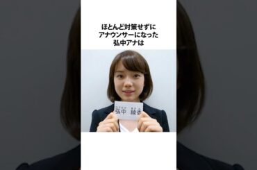 #テレビ朝日 #弘中綾香 #慶應 #アナウンサー #musicstation