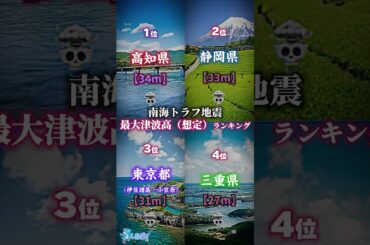 南海トラフ地震　最大津波高（想定）ランキング　#おすすめ #ランキング #都道府県 #地震 #津波 #南海トラフ #shorts #youtube #伸びろ #バズれ #高知 #地理系 #防災