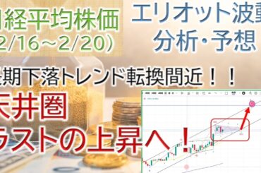 日経平均トレンド転換総点検｜最終局面 VS 再上昇｜下落相場のリスク管理戦略【2026年2月16日～】