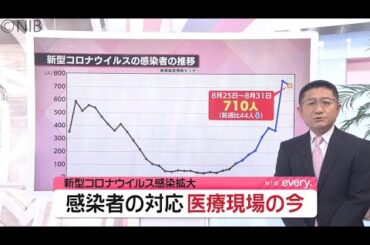 新型コロナが流行「基礎疾患を持つ高齢者 特に注意」感染者の対応は？医療現場の今