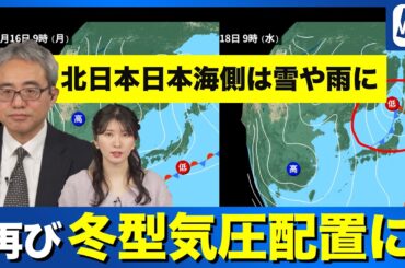 【週間天気】週明け再び冬型気圧配置　北日本日本海側は雪や雨に
