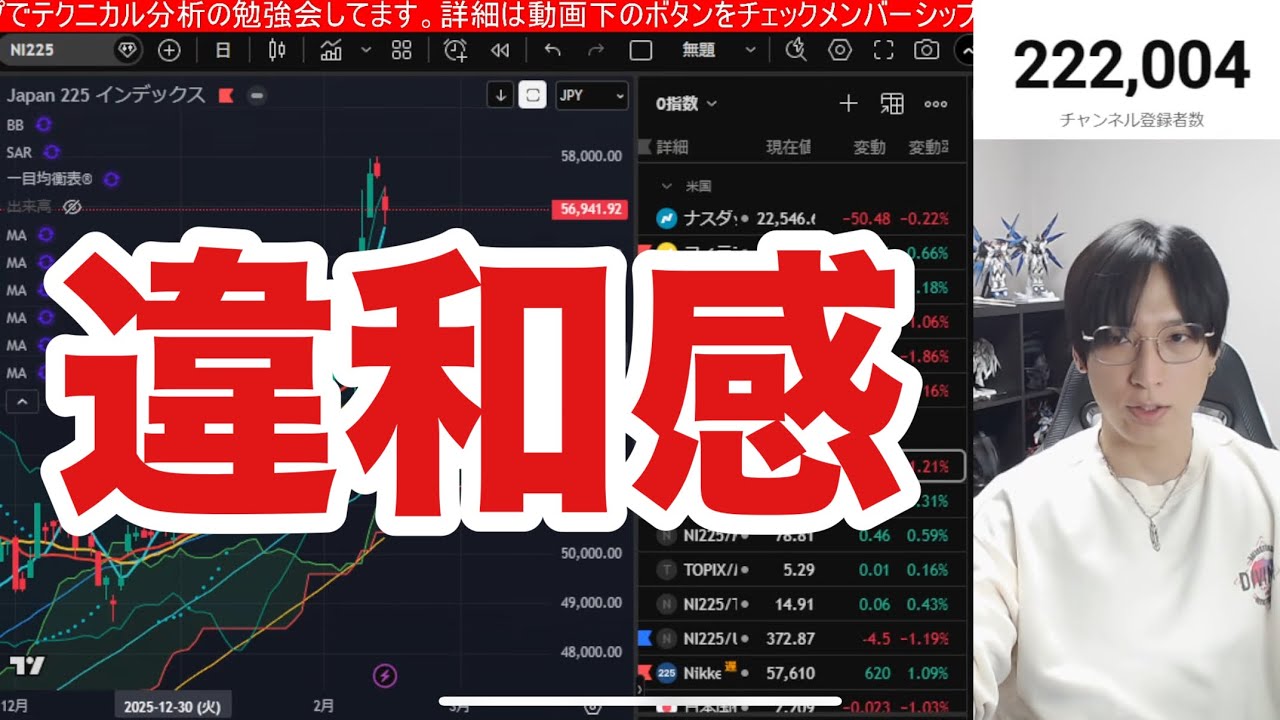 2/16【日本株急騰続く⁉日経平均先物騙し上げで違和感】SaaS崩壊で関連銘柄暴落→任天堂反発。個人順張り爆増。ドル円153円に下落。米国株、半導体株、仮想通貨ビットコイン軟調。