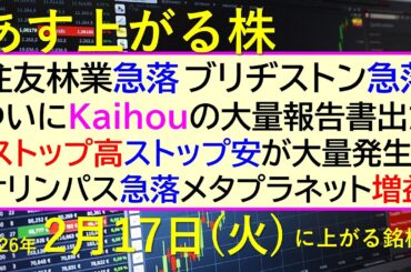 住友林業急落。ブリヂストン急落。Kaihouの大量報告書。S高S安大量発生。オリンパス急落。メタプラネット増益。～あす上がる株　2026年２月１７日（火）に上がる銘柄。～最新の日本株情報