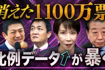 全党比例データ分析⚡️自民820万増の裏で…消えた1100万票🔥支持層の大移動が始まった❗️