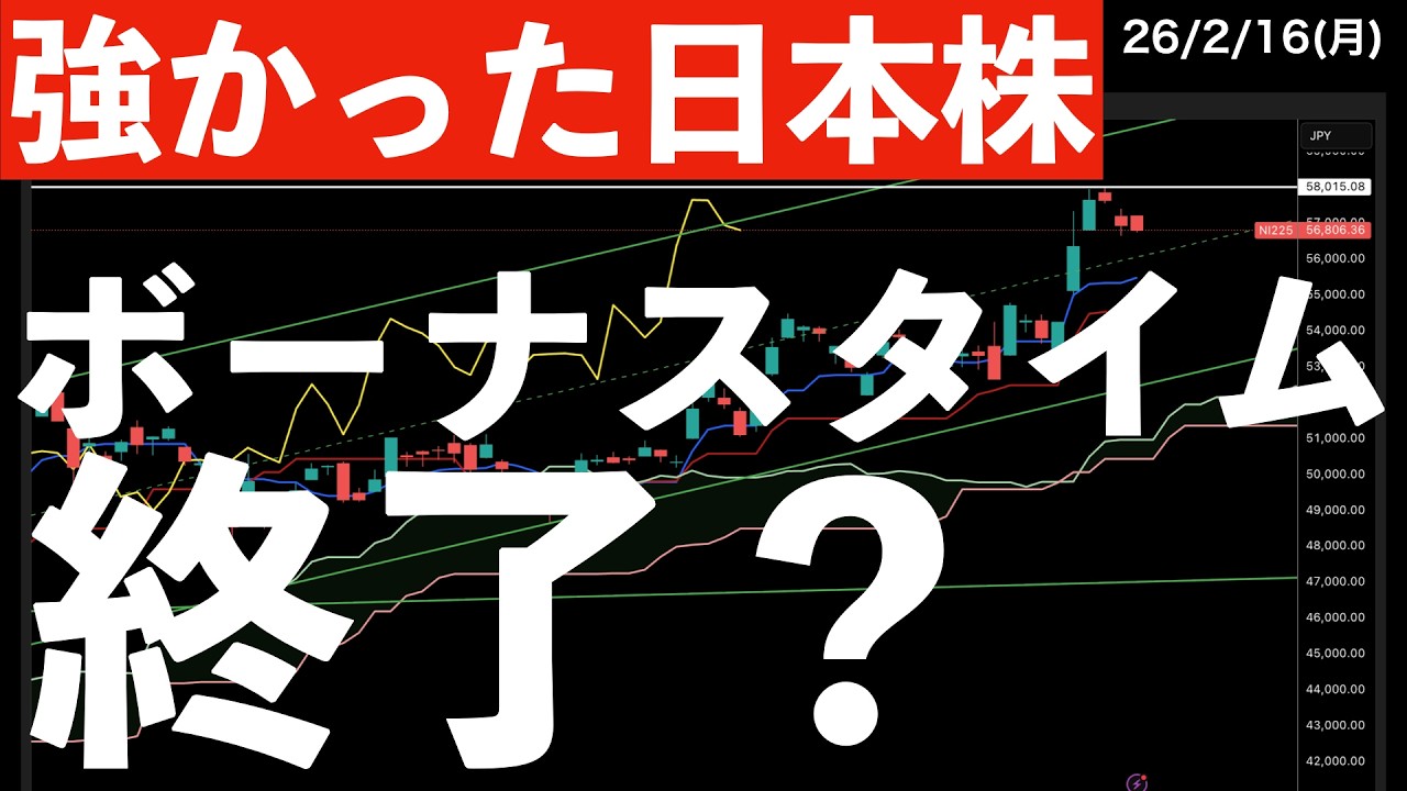 【強かった日本株】さすがにボーナスタイムは終了か? #米国株 #日経平均 #sp500 【強かった日本株】さすがにボーナスタイムは終了か? #米国株 #日経平均 #sp500