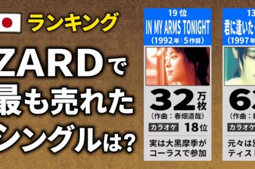 ZARDのシングル売上ランキング【最も売れた曲TOP20】