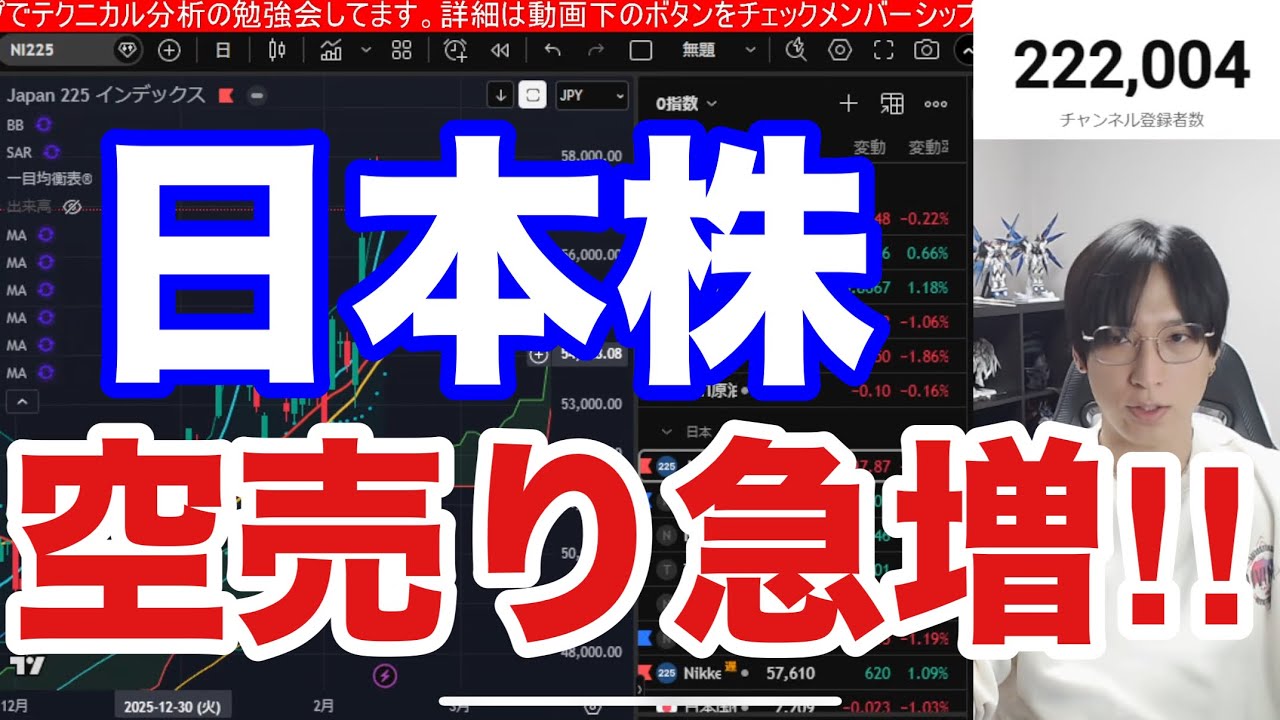 2/17【日本株空売り急増ヤバ‼日経平均下落続くか⁉】ドル円152円推移。信用買い過去最高水準で２極化相場→SaaS関連大暴落。米国株、ナスダック、半導体株はVIX急騰警戒か。仮想通貨BTC軟調。