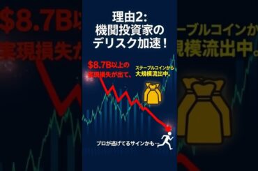 Bitcoin $60,000崩壊目前!? 3つのヤバい理由