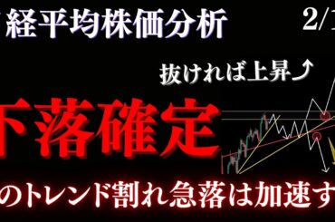 『日経の”下落確定”』はこのトレンド割れです。空売り相場に一気に転換する起点とは！？:RedのNikkei225テクニカル徹底分析