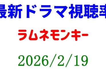 ラムネモンキー 視聴率アップ！視聴率速報☆2026年2月19日