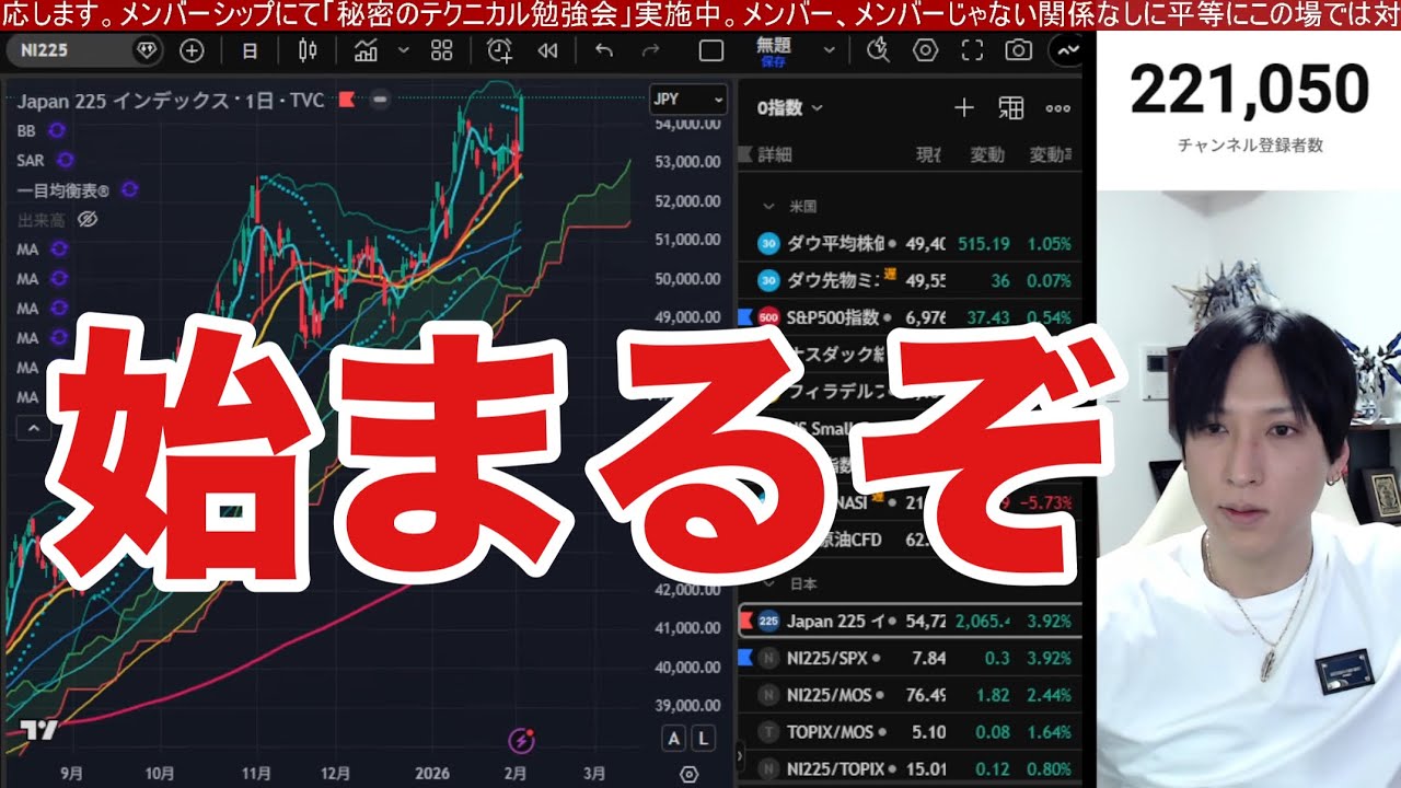2/19【海外投資家が日本株を１兆7838億円爆買い‼】日経平均2年分折込で58,500円限界か⁉ドル円155円に急伸。SaaS関連暴落一服。米国株、ナスダック、半導体株は小幅高。仮想通貨BTC軟調。