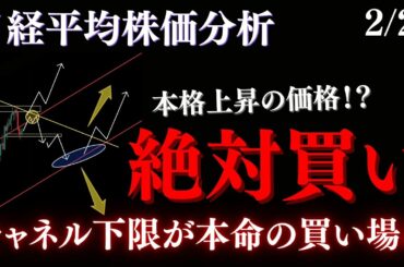 日経平均の”上昇確定”する価格帯。チャネル下限で横軸形成後59000円を目指す！？:RedのNikkei225テクニカル徹底分析