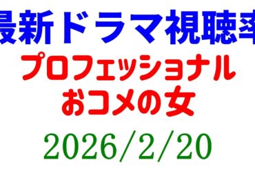 おコメ プロフェッショナル！視聴率速報☆2026年2月20日