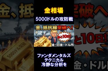 「10日間」という猶予　#投資 #金価格 #金相場