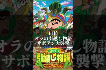 【約2万人が選ぶ】クレヨンしんちゃん面白い映画ランキングTOP 12‼︎ #拡散希望 #人気になりたい #anime #ばずれ #アニメ #バズれ #ランキング #クレヨンしんちゃん #野原ひろし