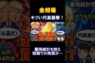 金、ドル円153円台の衝撃！ #金価格 #金相場 #投資