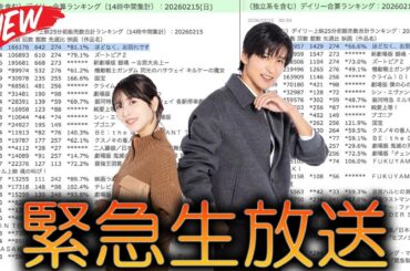 目黒蓮×浜辺美波の禁断コンビが日本映画を震撼！『ほどなく、お別れです』がV2神業で興収30億円目前、観客の「涙が尽きない」大絶賛が世界を駆け巡る。 | スノメメTV